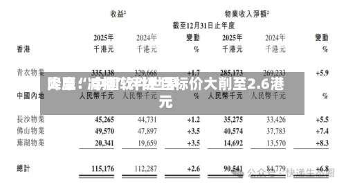 大摩：中国软件世界降至“减持	”评级 目标价大削至2.6港元-第1张图片