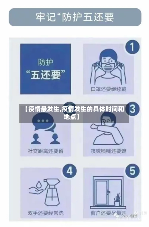 【疫情最发生,疫情发生的具体时间和地点】-第1张图片