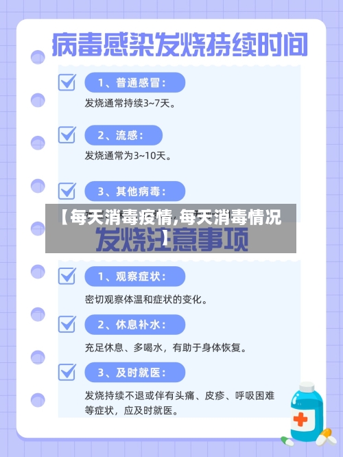 【每天消毒疫情,每天消毒情况】-第1张图片