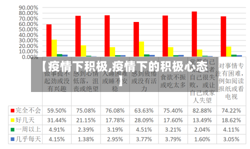 【疫情下积极,疫情下的积极心态】-第3张图片