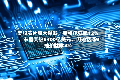美股芯片股大爆发，英特尔狂飙12%	，市值突破5400亿美元，闪迪猛涨9%，世界油价跳水4%-第1张图片