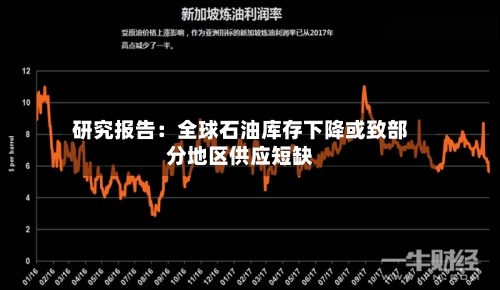 研究报告：全球石油库存下降或致部分地区供应短缺-第1张图片
