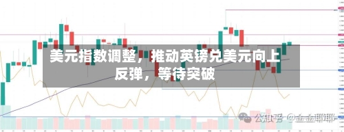 美元指数调整，推动英镑兑美元向上反弹	，等待突破-第3张图片