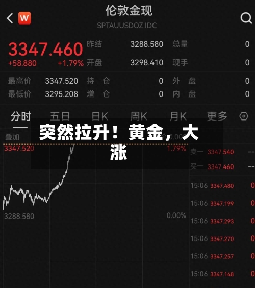 突然拉升！黄金	，大涨-第1张图片