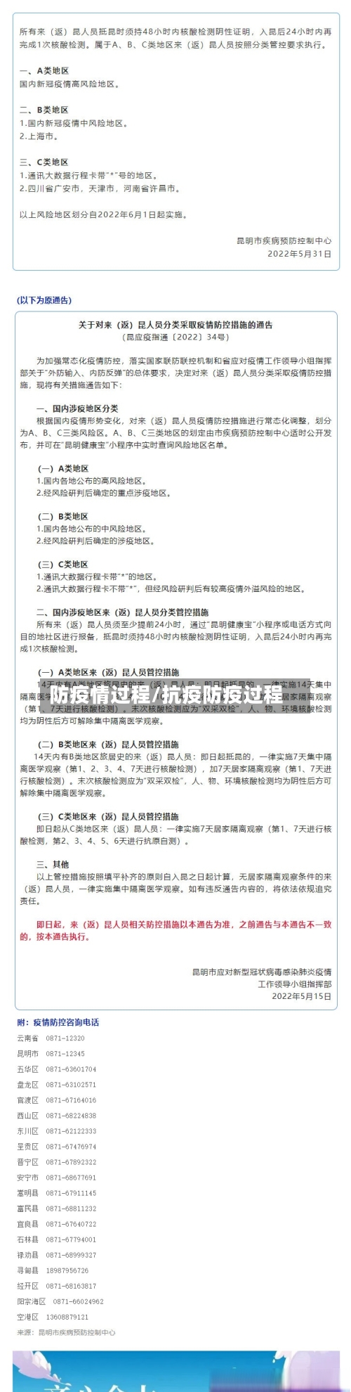 防疫情过程/抗疫防疫过程-第1张图片
