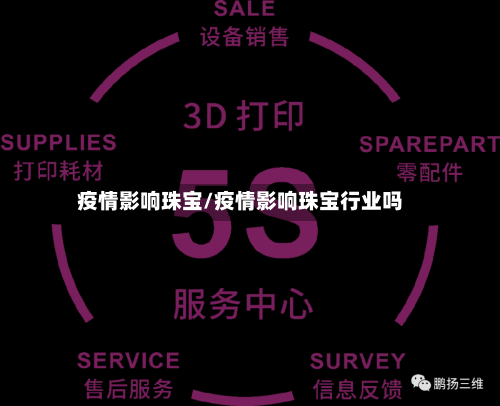 疫情影响珠宝/疫情影响珠宝行业吗-第3张图片