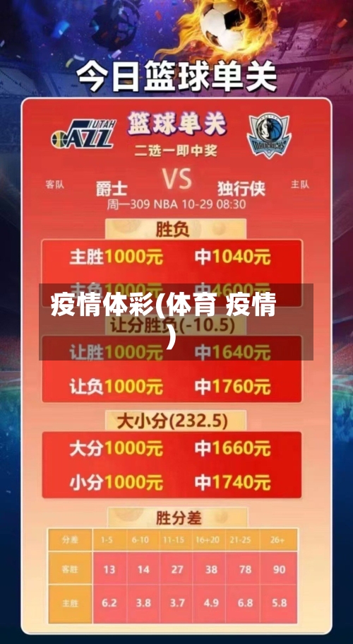 疫情体彩(体育 疫情)-第2张图片