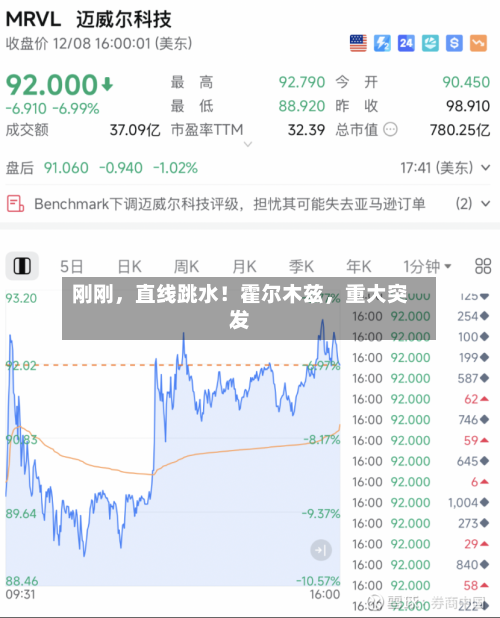 刚刚，直线跳水！霍尔木兹，重大突发-第1张图片