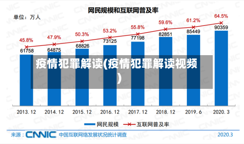 疫情犯罪解读(疫情犯罪解读视频)-第2张图片