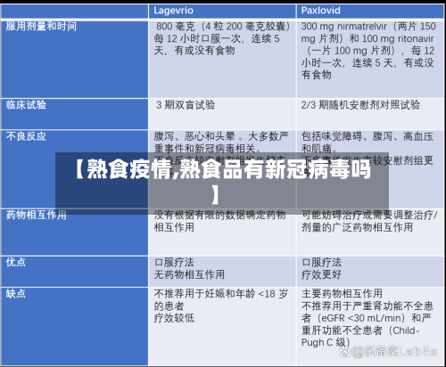 【熟食疫情,熟食品有新冠病毒吗】-第2张图片