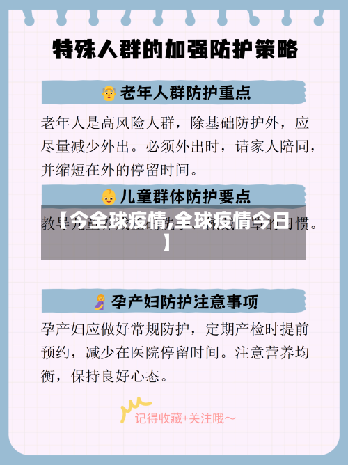 【今全球疫情,全球疫情今日】-第2张图片