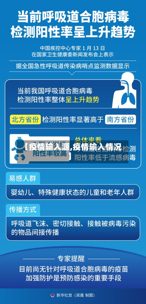 【疫情输入源,疫情输入情况】-第1张图片