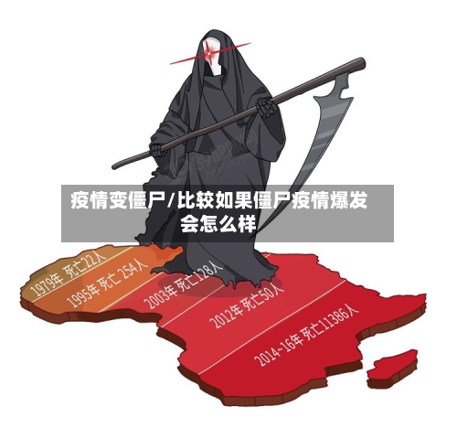 疫情变僵尸/比较如果僵尸疫情爆发会怎么样-第1张图片