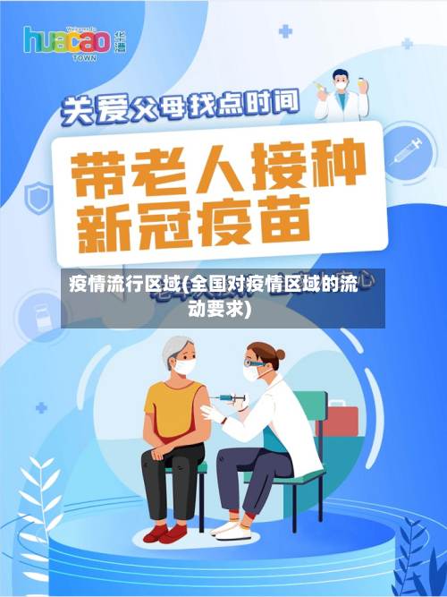 疫情流行区域(全国对疫情区域的流动要求)-第1张图片