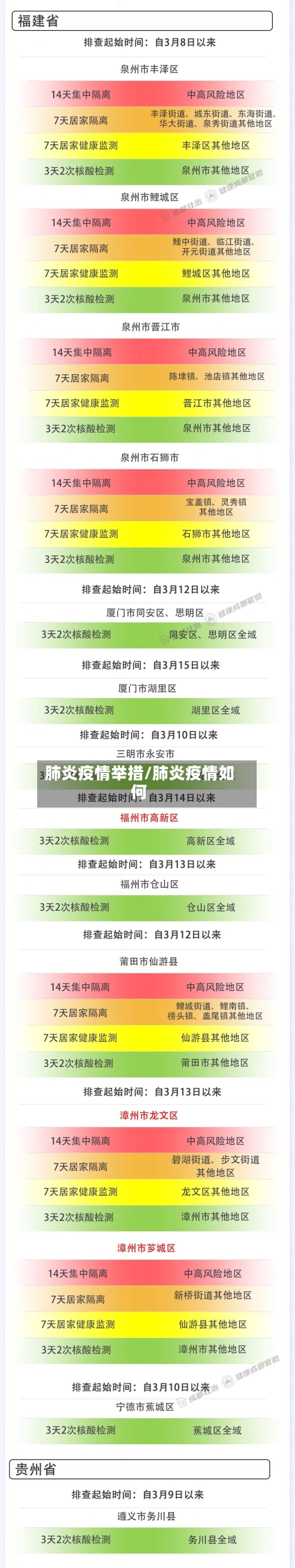 肺炎疫情举措/肺炎疫情如何-第1张图片