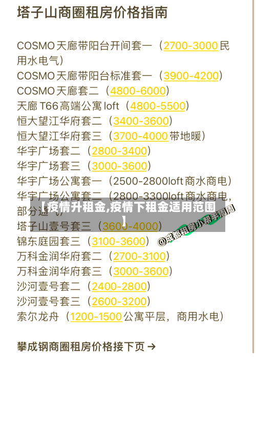 【疫情升租金,疫情下租金适用范围】-第1张图片
