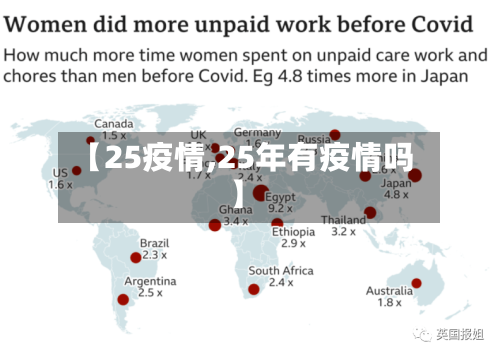 【25疫情,25年有疫情吗】-第1张图片