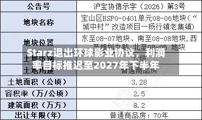 Starz退出环球影业协议	，利润率目标推迟至2027年下半年-第2张图片