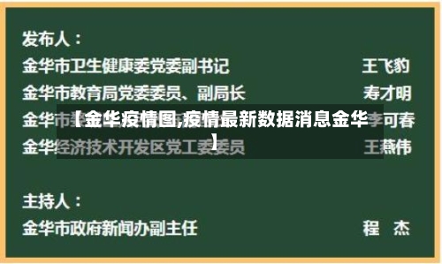 【金华疫情图,疫情最新数据消息金华】-第1张图片