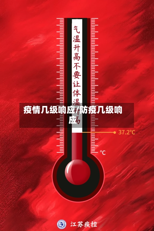 疫情几级响应/防疫几级响应-第2张图片