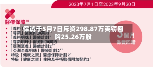 保诚于5月7日斥资298.87万英镑回购25.26万股-第1张图片
