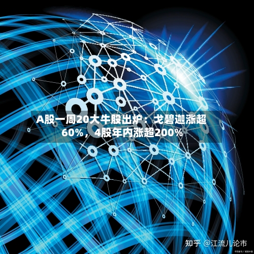 A股一周20大牛股出炉：戈碧迦涨超60%，4股年内涨超200%-第2张图片