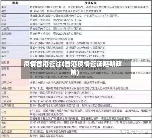 疫情香港签注(香港疫情签证延期政策)-第1张图片