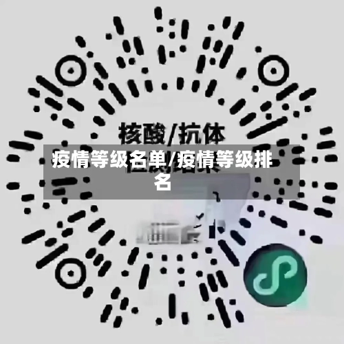 疫情等级名单/疫情等级排名-第1张图片