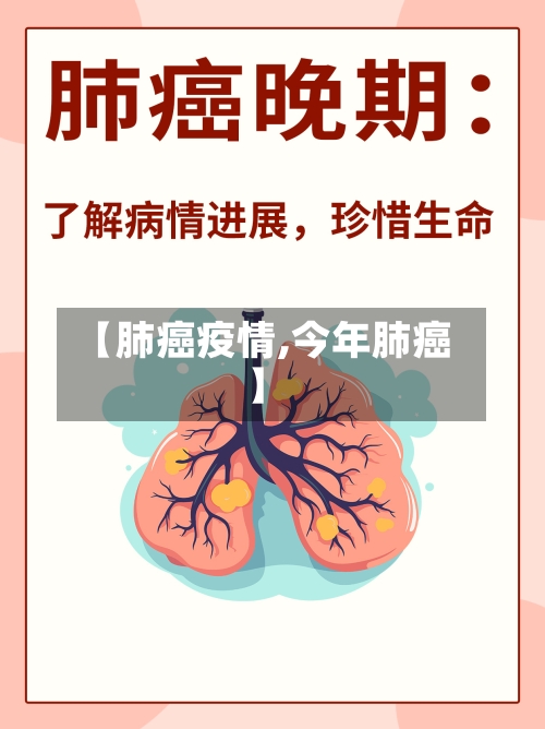 【肺癌疫情,今年肺癌】-第1张图片