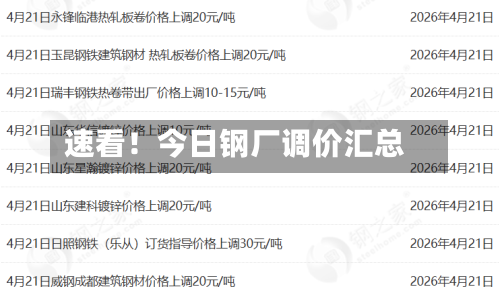 速看！今日钢厂调价汇总-第2张图片