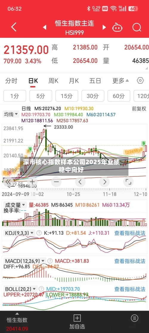 深市核心指数样本公司2025年业绩稳中向好-第2张图片