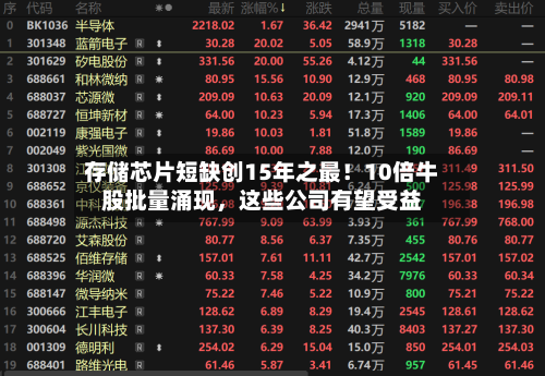 存储芯片短缺创15年之最！10倍牛股批量涌现	，这些公司有望受益-第1张图片