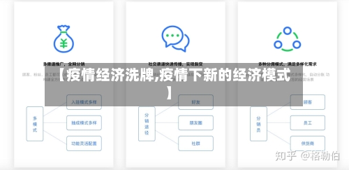 【疫情经济洗牌,疫情下新的经济模式】-第2张图片