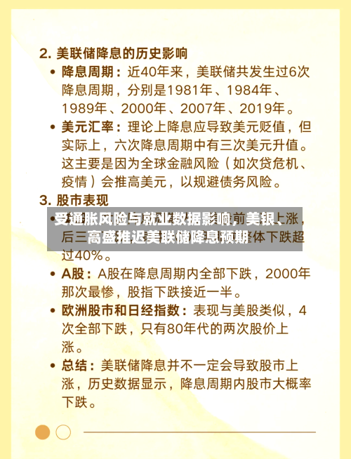 受通胀风险与就业数据影响，美银	、高盛推迟美联储降息预期-第1张图片