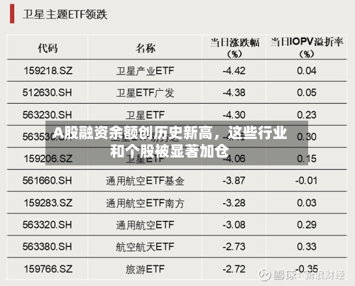 A股融资余额创历史新高，这些行业和个股被显著加仓-第1张图片