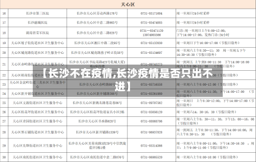 【长沙不在疫情,长沙疫情是否只出不进】-第3张图片