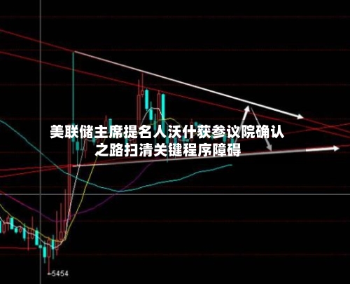 美联储主席提名人沃什获参议院确认之路扫清关键程序障碍-第1张图片
