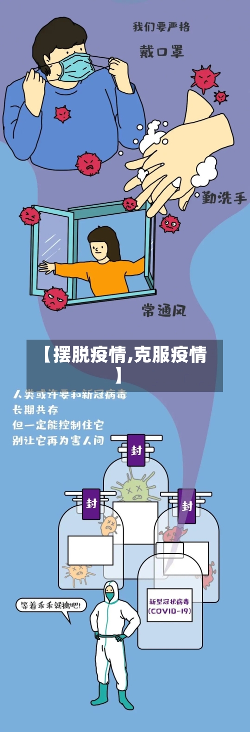 【摆脱疫情,克服疫情】-第1张图片
