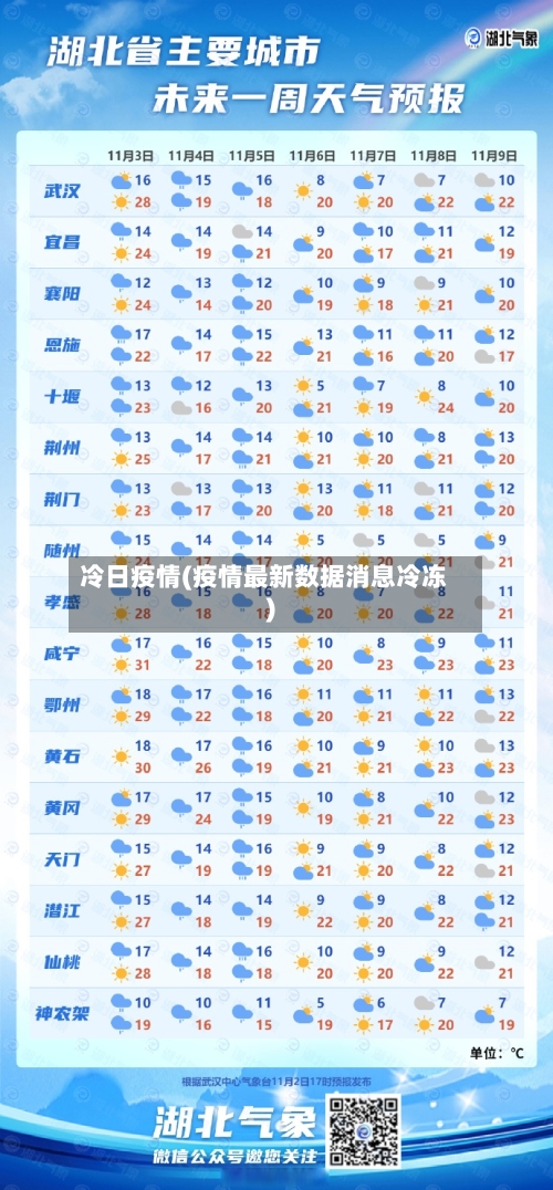 冷日疫情(疫情最新数据消息冷冻)-第1张图片