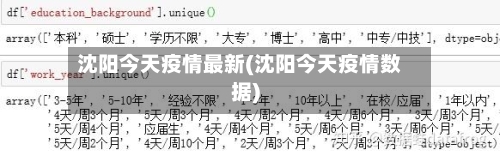 沈阳今天疫情最新(沈阳今天疫情数据)-第2张图片