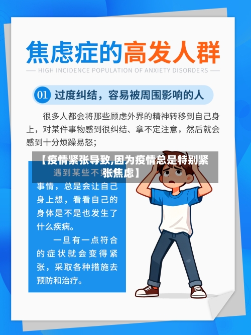 【疫情紧张导致,因为疫情总是特别紧张焦虑】-第3张图片