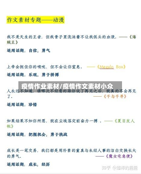 疫情作业素材/疫情作文素材小众-第1张图片