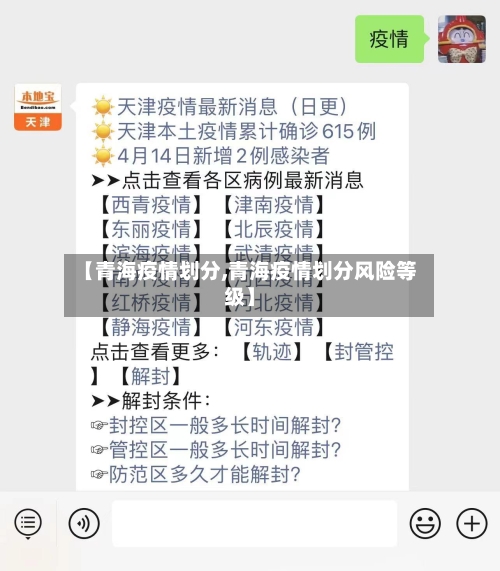 【青海疫情划分,青海疫情划分风险等级】-第2张图片