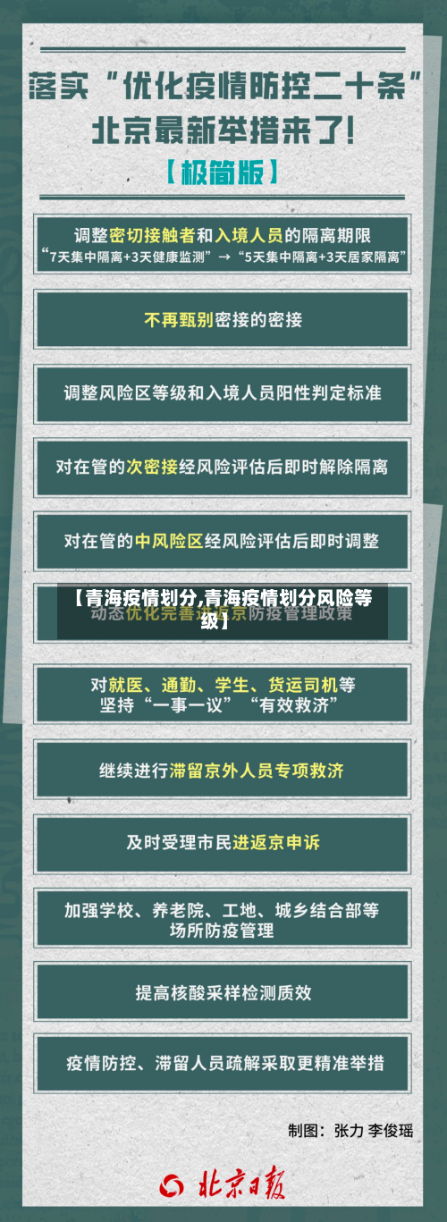 【青海疫情划分,青海疫情划分风险等级】-第1张图片