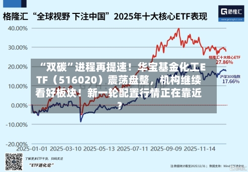 “双碳	”进程再提速！华宝基金化工ETF（516020）震荡盘整，机构继续看好板块！新一轮配置行情正在靠近？-第3张图片