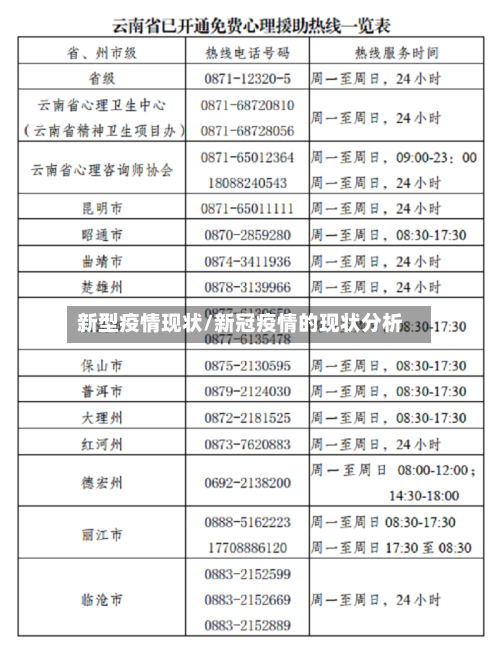 新型疫情现状/新冠疫情的现状分析-第3张图片