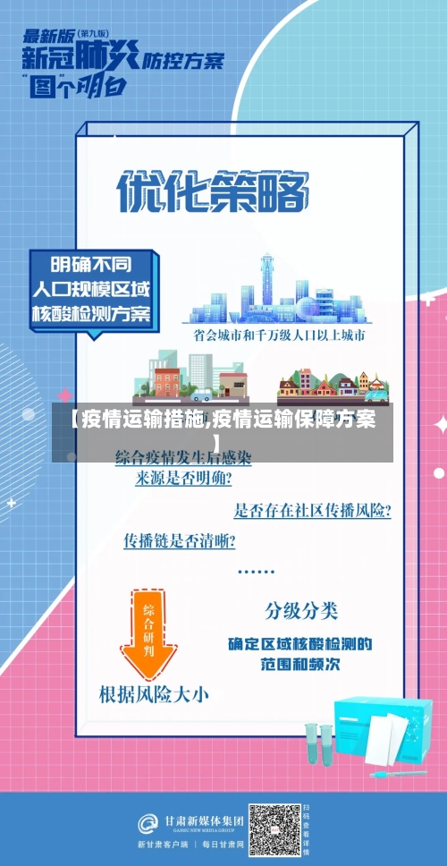 【疫情运输措施,疫情运输保障方案】-第3张图片