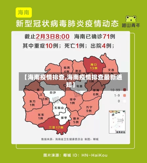 【海南疫情排查,海南疫情排查最新通知】-第3张图片