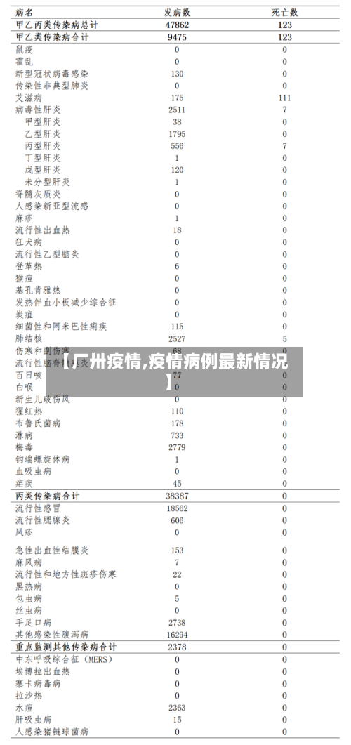 【厂卅疫情,疫情病例最新情况】-第1张图片
