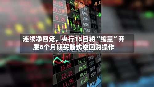 连续净回笼，央行15日将“缩量”开展6个月期买断式逆回购操作-第3张图片